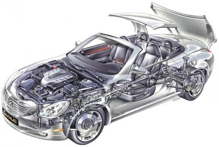  Lexus SC430 2002 года  (фото 4 из 28)